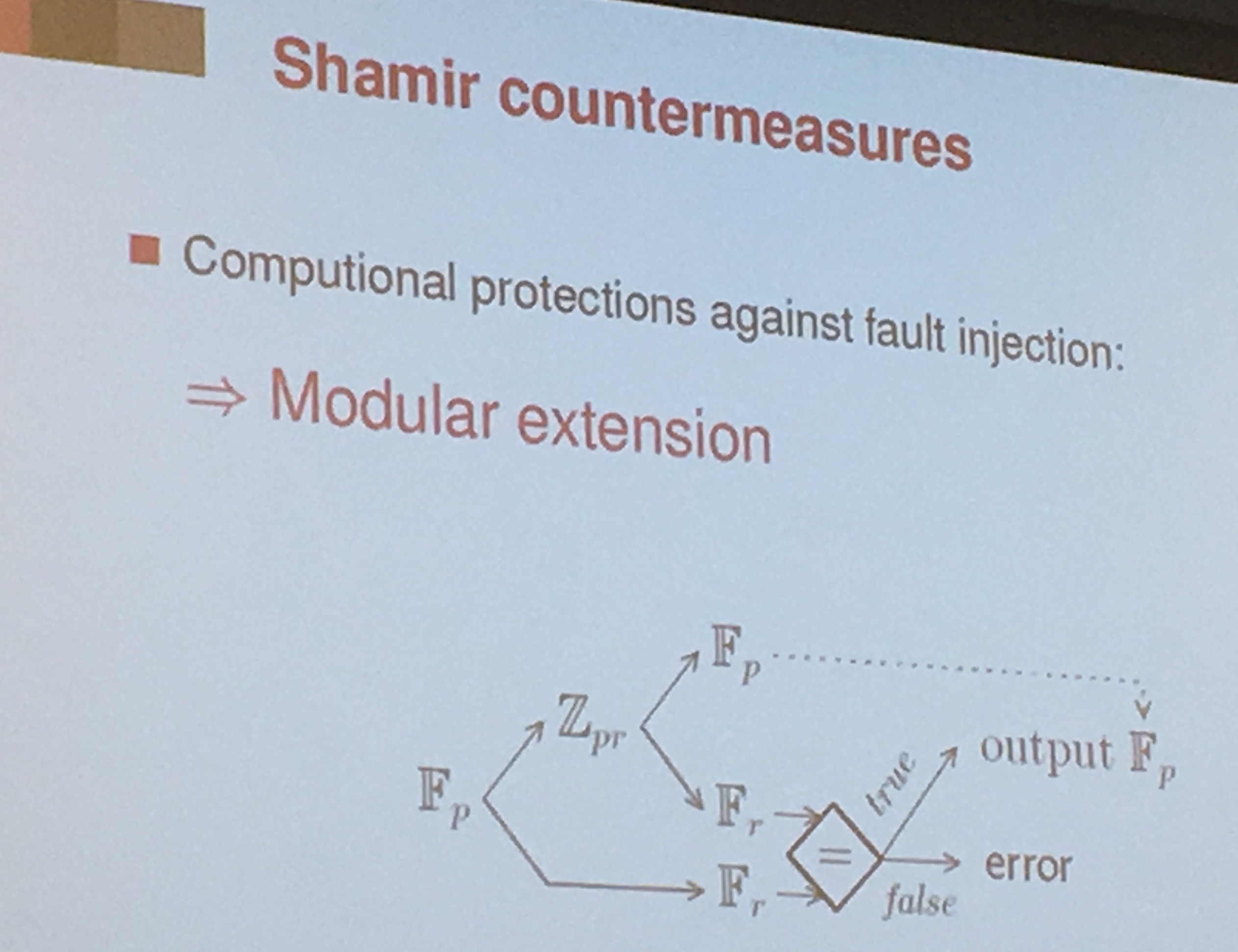 shamir countermeasure