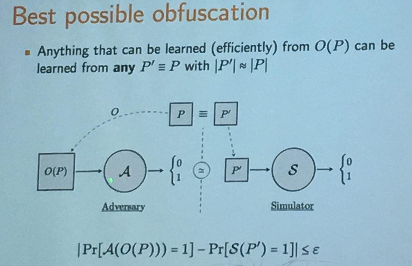 definition of best possible obfuscation